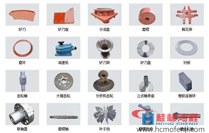 立磨機(jī)主機(jī)零件，立磨